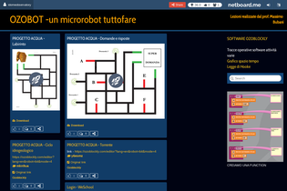 Interactive Learning Pages | netboard.me