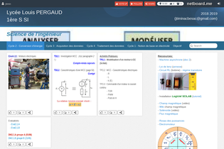 Interactive Learning Pages | netboard.me