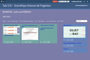 Interactive Learning Pages | netboard.me