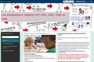 Interactive Learning Pages | netboard.me