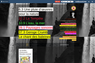 Interactive Learning Pages | netboard.me
