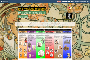 Interactive Learning Pages | netboard.me