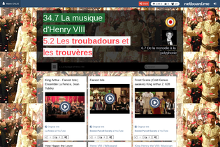 Interactive Learning Pages | netboard.me