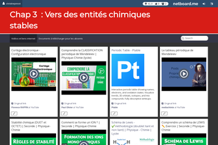 Interactive Learning Pages | netboard.me