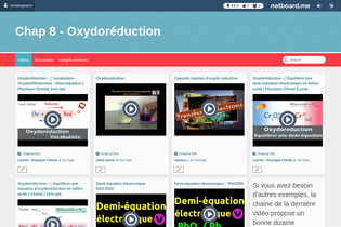 Interactive Learning Pages | netboard.me
