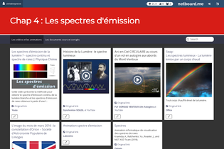 Interactive Learning Pages | netboard.me
