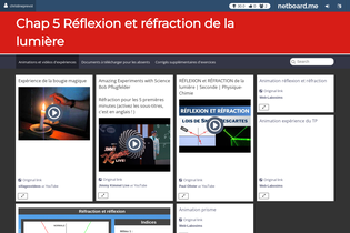 Interactive Learning Pages | netboard.me