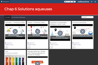 Interactive Learning Pages | netboard.me