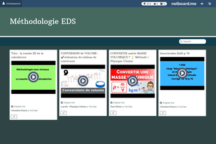 Interactive Learning Pages | netboard.me