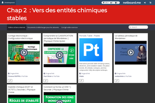Interactive Learning Pages | netboard.me
