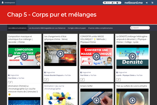 Interactive Learning Pages | netboard.me