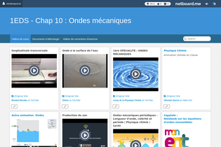 Interactive Learning Pages | netboard.me