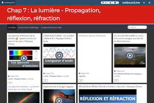 Interactive Learning Pages | netboard.me
