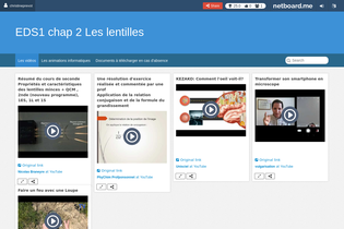 Interactive Learning Pages | netboard.me