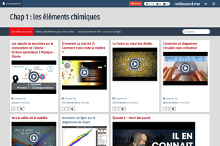 Interactive Learning Pages | netboard.me