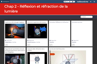 Interactive Learning Pages | netboard.me