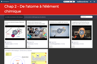 Interactive Learning Pages | netboard.me