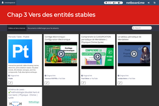 Interactive Learning Pages | netboard.me