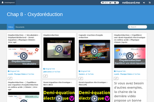 Interactive Learning Pages | netboard.me