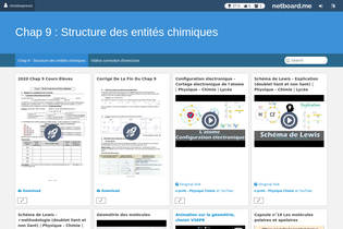 Interactive Learning Pages | netboard.me
