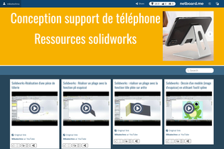 Interactive Learning Pages | netboard.me