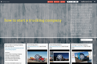 Interactive Learning Pages | netboard.me