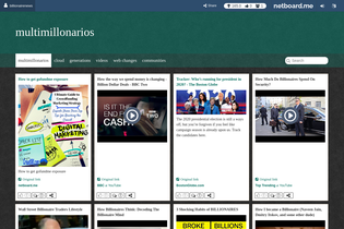 Interactive Learning Pages | netboard.me