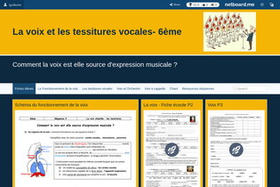 Interactive Learning Pages | netboard.me