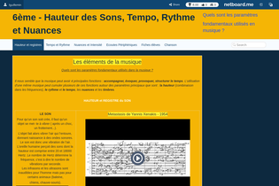 Interactive Learning Pages | netboard.me