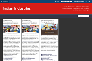 Interactive Learning Pages | netboard.me