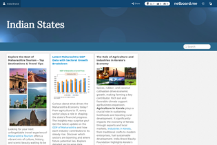 Interactive Learning Pages | netboard.me