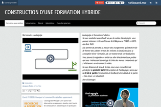 Interactive Learning Pages | netboard.me