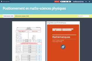 Interactive Learning Pages | netboard.me
