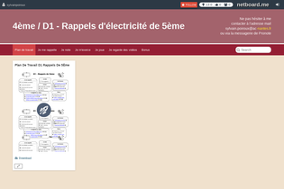 Interactive Learning Pages | netboard.me