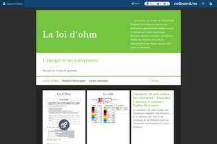 Interactive Learning Pages | netboard.me