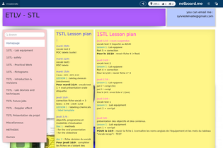 Interactive Learning Pages | netboard.me
