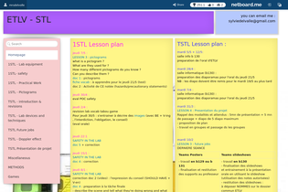 Interactive Learning Pages | netboard.me