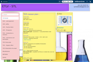 Interactive Learning Pages | netboard.me