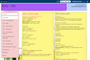 Interactive Learning Pages | netboard.me
