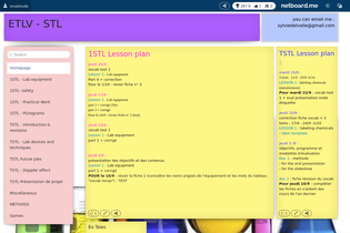 Interactive Learning Pages | netboard.me