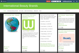 Interactive Learning Pages | netboard.me
