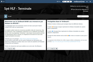 Interactive Learning Pages | netboard.me