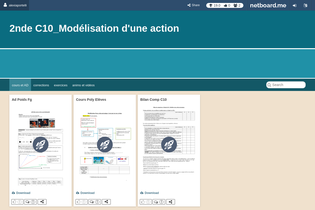 Interactive Learning Pages | netboard.me