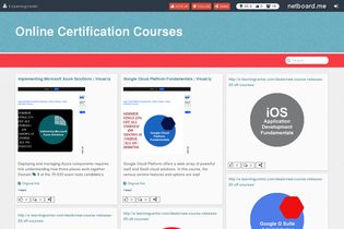 Interactive Learning Pages | netboard.me