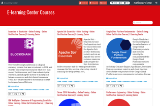 Interactive Learning Pages | netboard.me