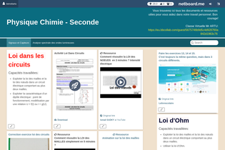 Interactive Learning Pages | netboard.me
