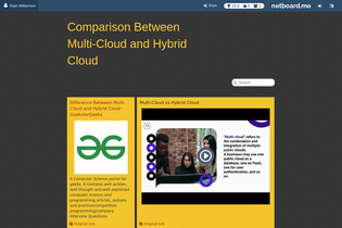 Interactive Learning Pages | netboard.me