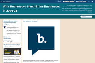 Interactive Learning Pages | netboard.me