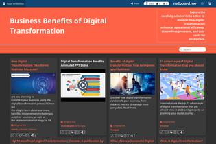 Interactive Learning Pages | netboard.me