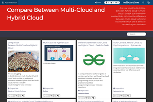 Interactive Learning Pages | netboard.me